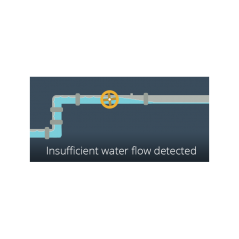 Medidor de caudal GreenIQ para tuberías de 1 pulgada